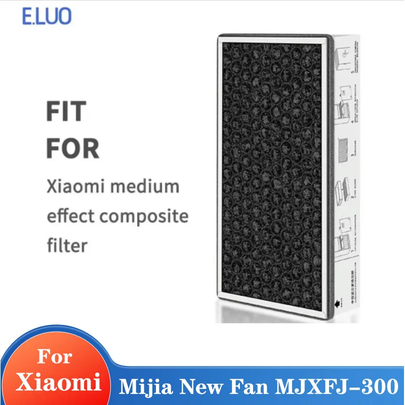Suitable for Xiaomi Mijia New Fan MJXFJ-300 Efficiency Filter HEPA Middle Layer Filter to Remove Haze Dust and Formaldehyde