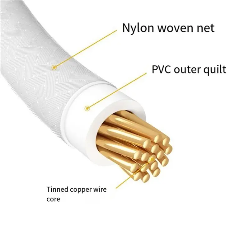 Ingenious-3X White Sleeved PCIE GPU VGA 8Pin Female To Male 8Pin 6+2Pin Power Extension Cable With Free Cable Comb