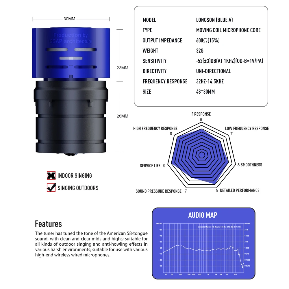 Microphone Core G-MARK Professional Replacement Cartridge Capsule Head Use For Wird & Wireless Mic High Quality Voice