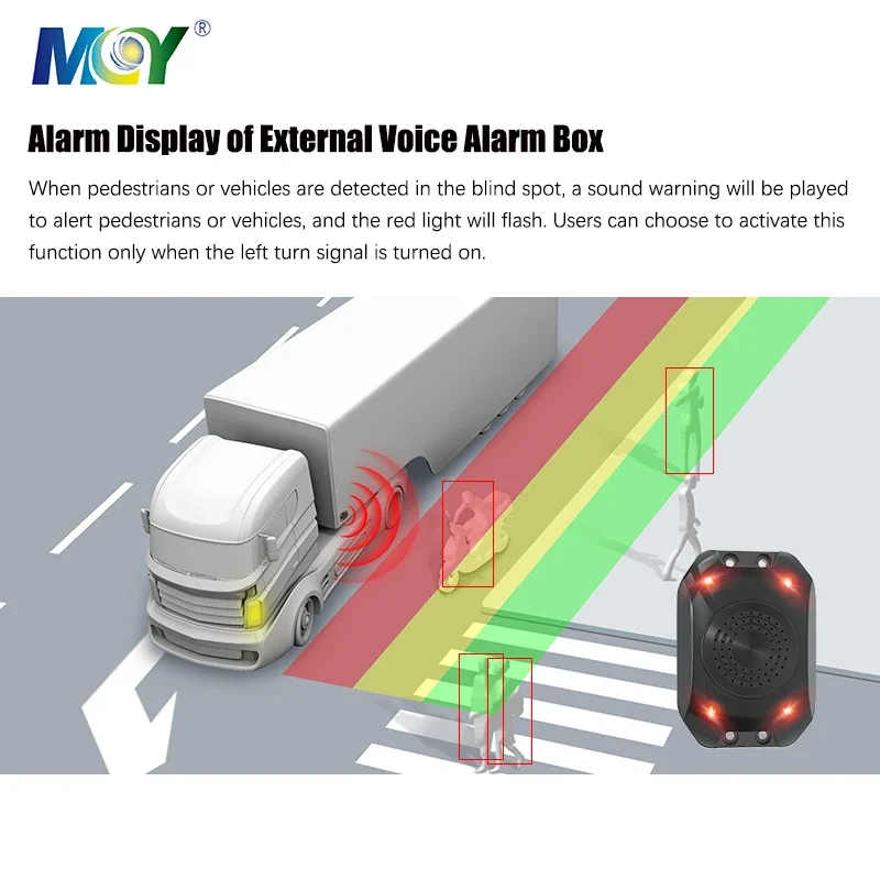 Monitoraggio dell'angolo cieco dell'autobus del camion Telecamera di rilevamento umano AI Sistema DVS di Londra 2024 per veicoli pesanti