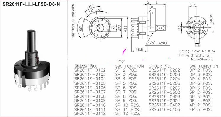 Taiwan Aihua ALPHA all-plastic band switch, rotary switch 3 knives 4 gears 38mm shaft, gear adjustable