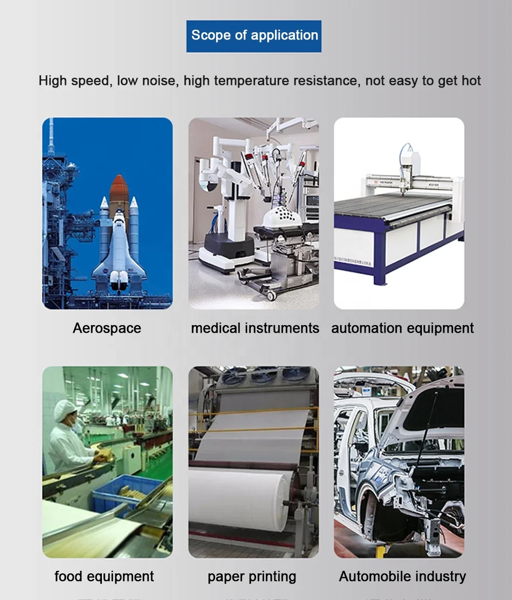 HLTNC Customised C3 Precision  Large Lead Pitch High Rigid Ballscrew Cnc Chinese Factory Wholesale SSR4020 With Nut for Cnc