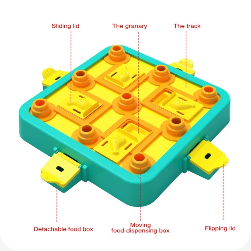 Puzzle dla psów zabawki psy edukacja mózgu mentalnie stymulacja zabawki szczeniak przysmaki karmnik dozownik zaawansowany poziom 3w1 interaktywny