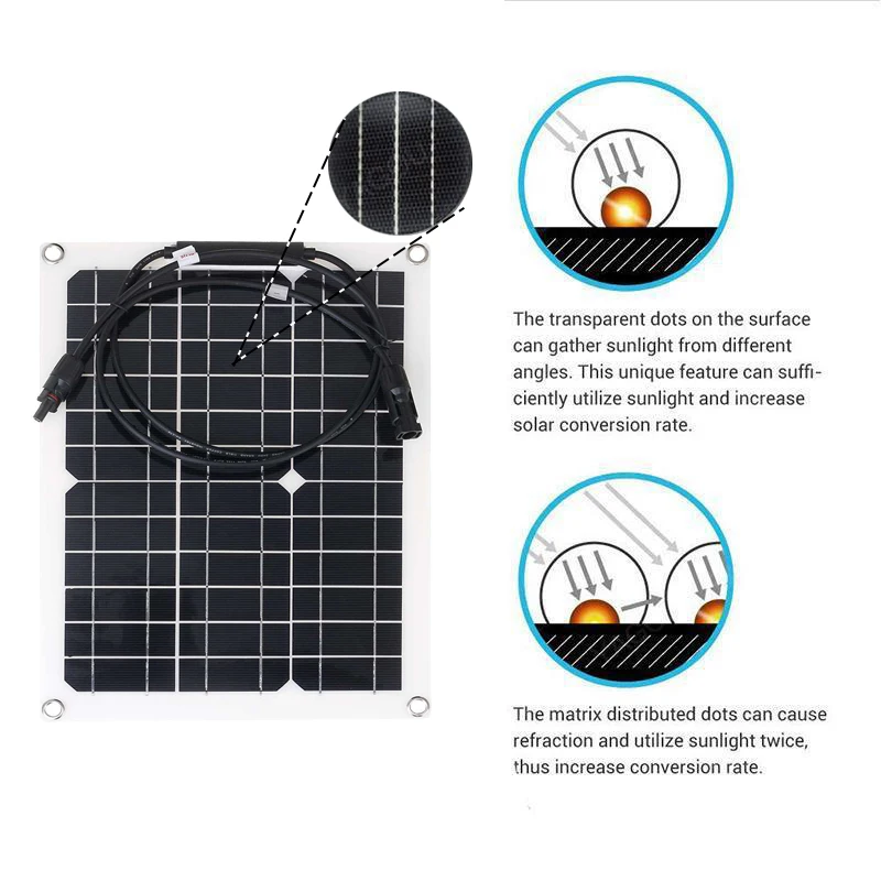 Solar Panel 12v 1000w Output 220v Panels 10000w Home Complete Kit Plate Charge Battery Camping Portable Power Bank Usb Flexible