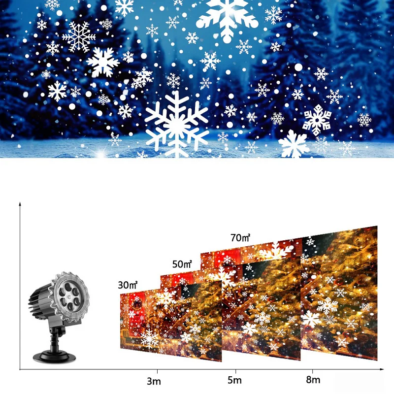 Proiettore a LED con fiocchi di neve Luce natalizia Proiezione natalizia Lampada da esterno Faretto rotante dinamico con neve bianca per la festa di Capodanno