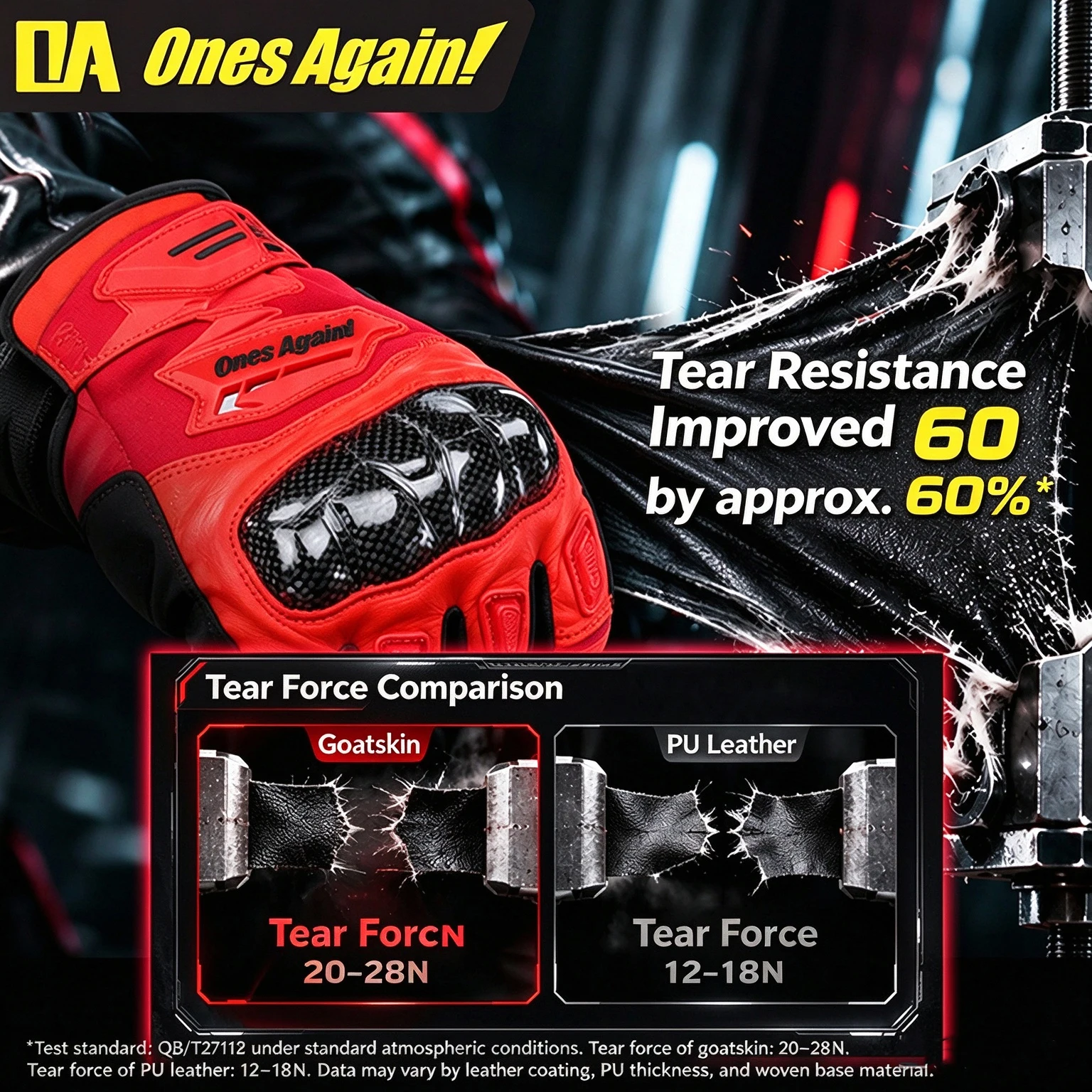 مرة أخرى! قفازات دراجات نارية  - مراجعة Motorcycle Gloves Leather Knuckle وسعره