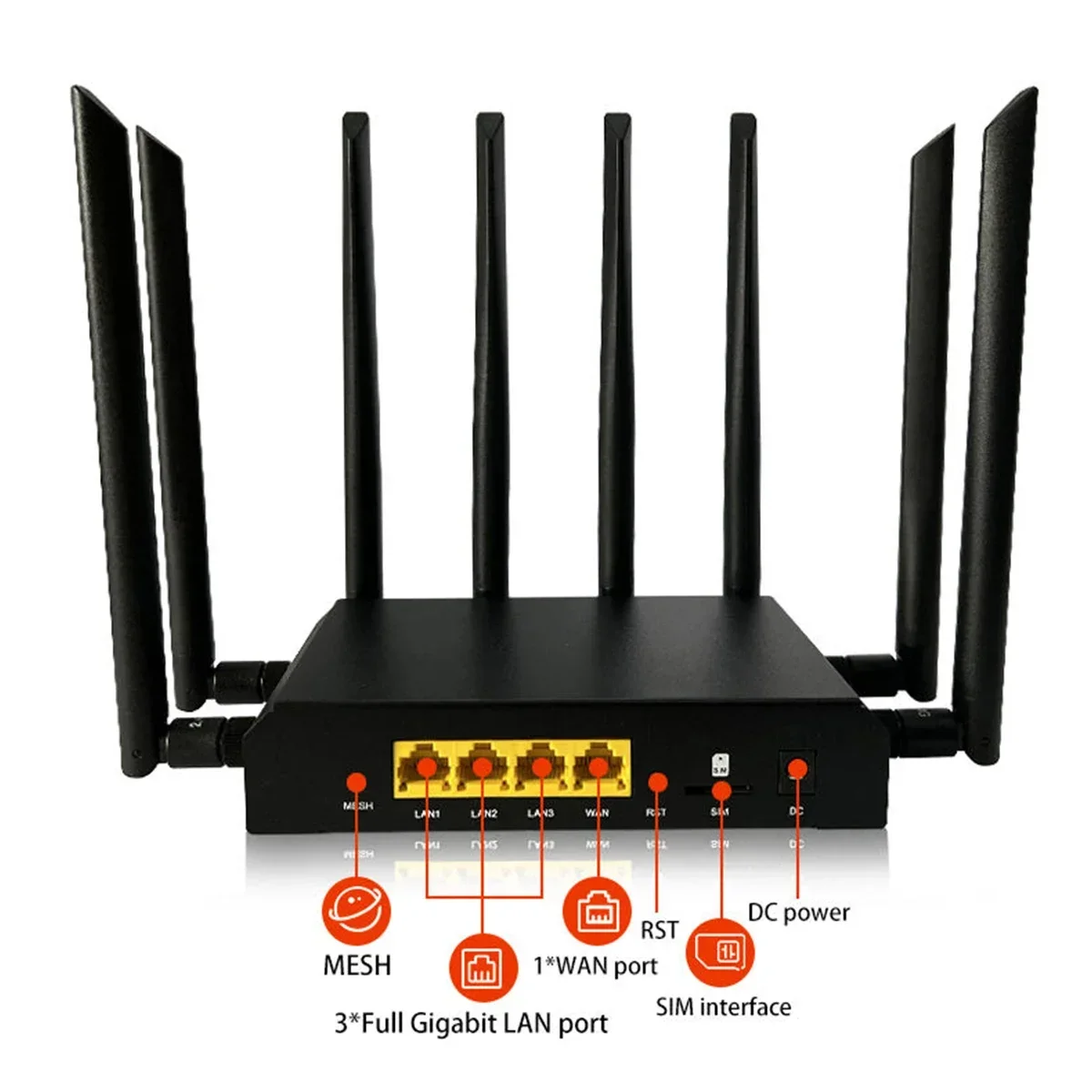 OpenWrt-SIMカード付きルーター,2.4ghz,5ghz,8 mu-mimoアンテナ,wifi,インターネット用,6, 1800mbps, 1800mbps