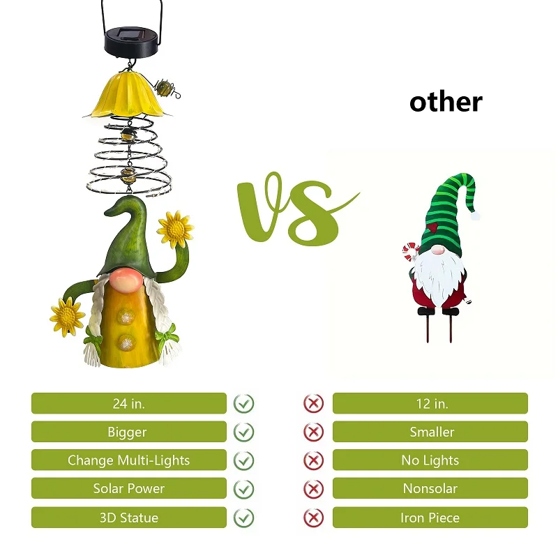 정원 그놈 태양 장식 조명, 장식용 파티오 펜던트, 동상, 조각