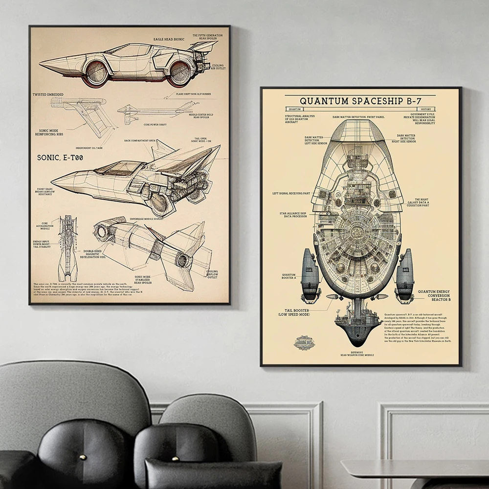 Sci-Fi Quantum Spaceship Patent Art Poster Prints For Living Room Home Decor Vintage Color Spaceship Canvas Painting Wall Art