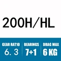 200H