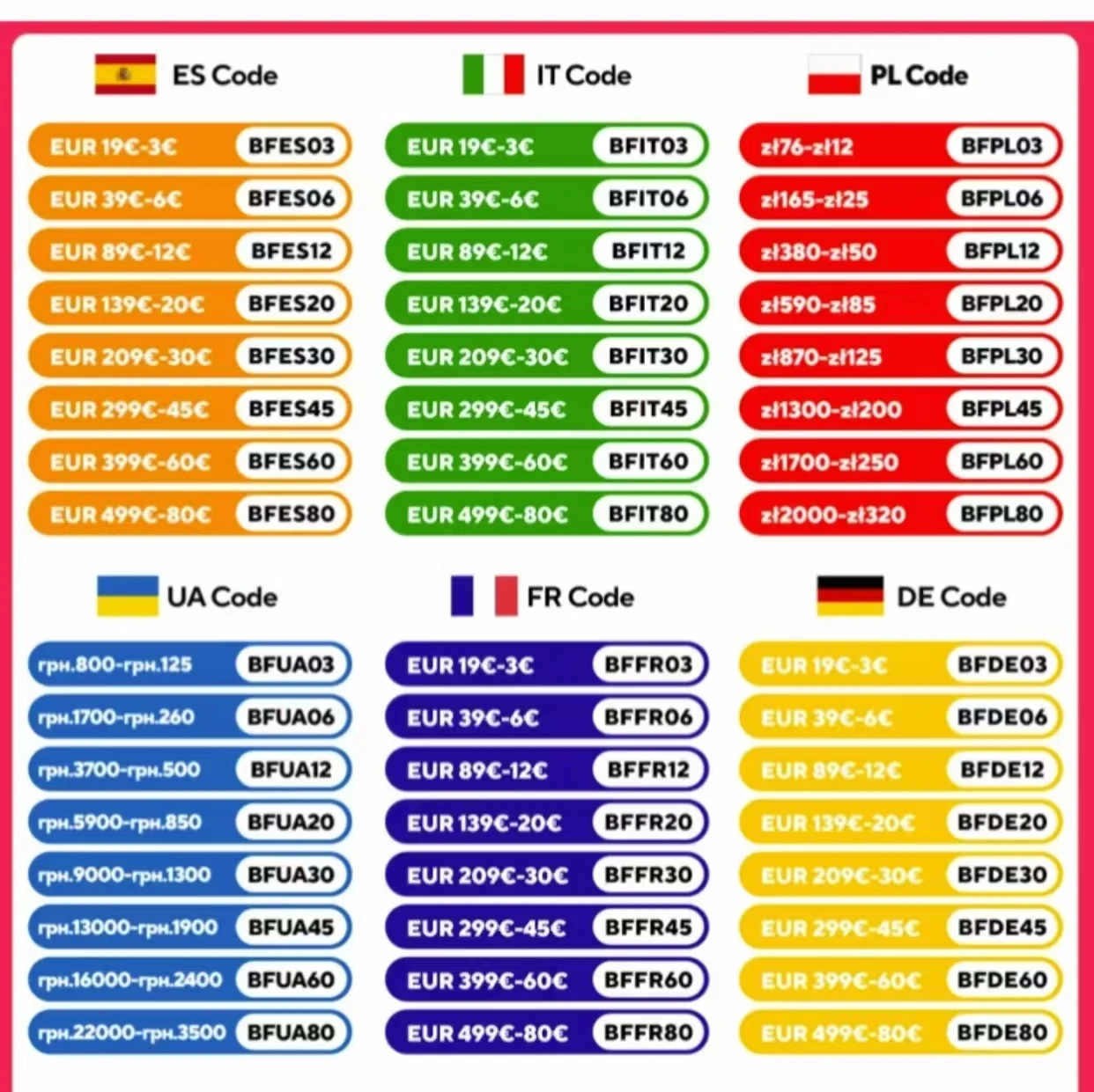 Jingxin FCC:GQ4-53T Fernbedienungsschlüssel 433MHz PCF7961M 4A Chip für Jeep Cherokee Sport KL 2014 2015 2016 2017 2018 2019 Autoschlüssel – Detail 1