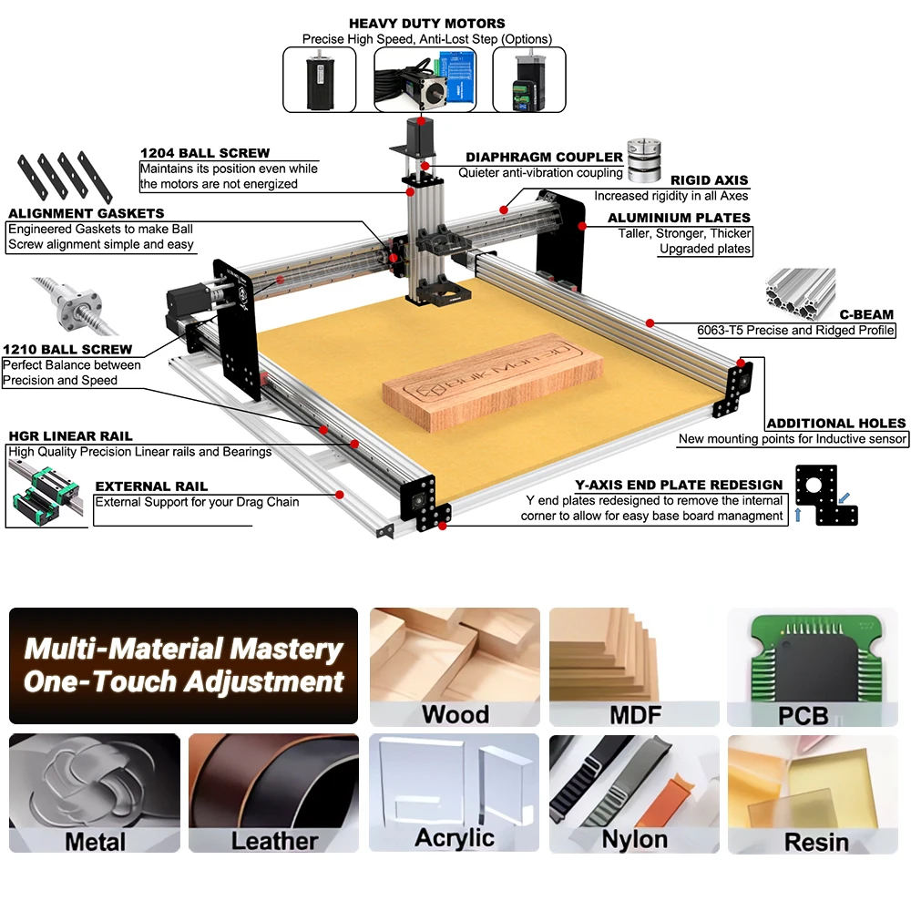 BulkMan3D ULTIMATE Bee Router CNC a 4 assi XPROV5 GRBL HGR Guide SFS1210 Viti a sfera per legno Metallo Plastica Incisione Taglio da 50 pollici