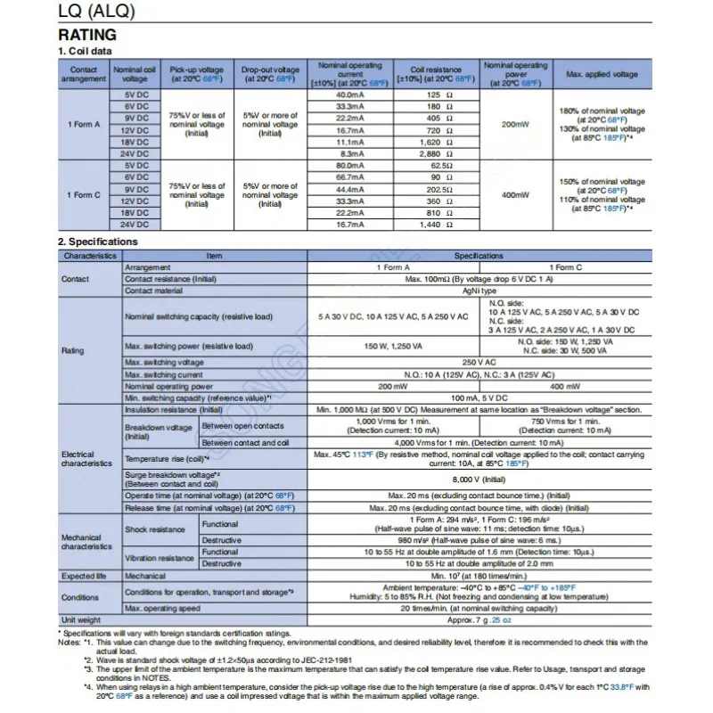 5 قطع/مجموعة ALQ105 ALQ112 ALQ124 5Pin 1 شكل C ALQ305 ALQ312 ALQ324 4Pin 1 شكل A مرحلات الطاقة 5V 12V 24V DC 10A