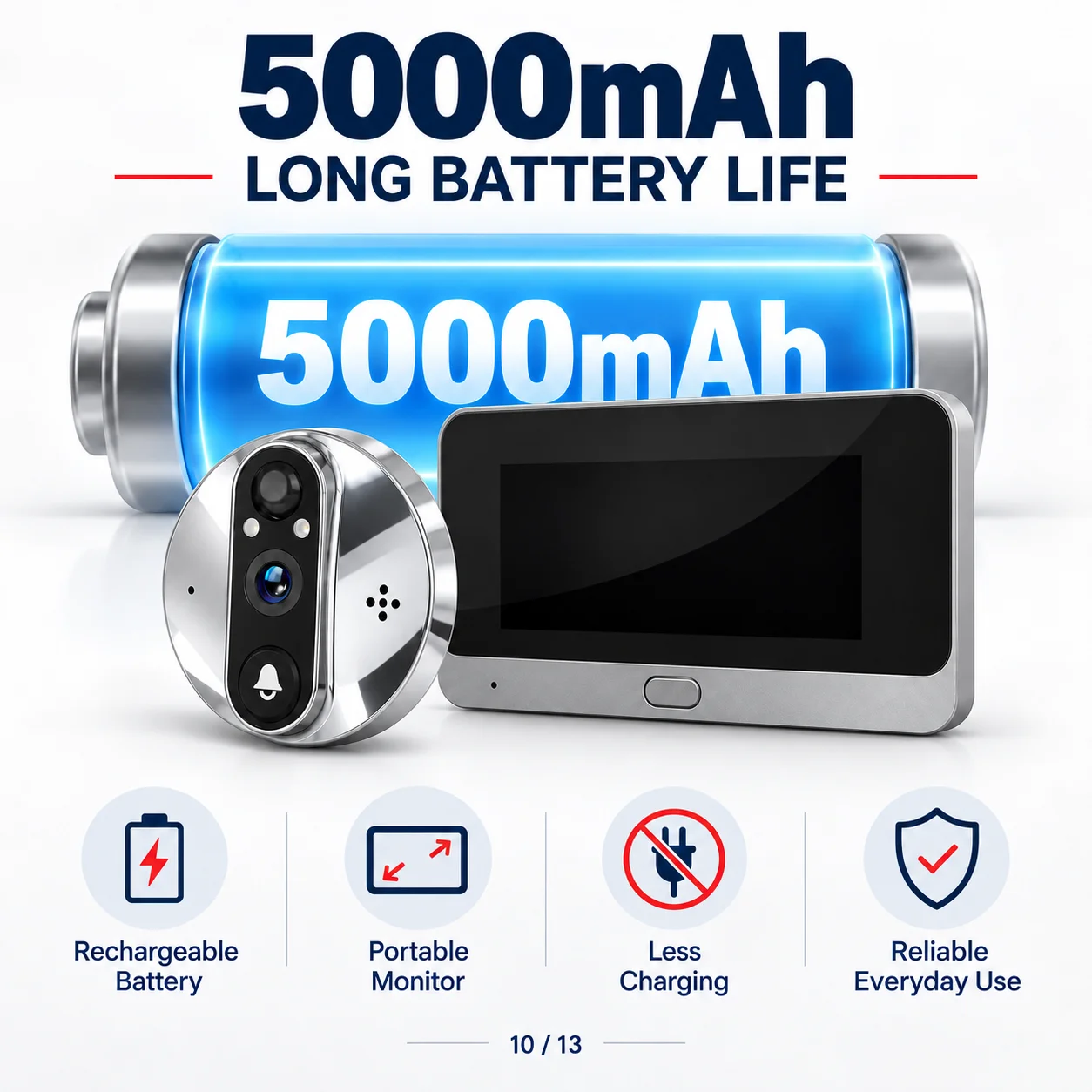 Video Doorbell 2-Way Talk Smart 5MP WiFi Battery Power Door Bell Magic Cat Eye Peephole Camera PIR FHD 4.3 inch Digital Viewer