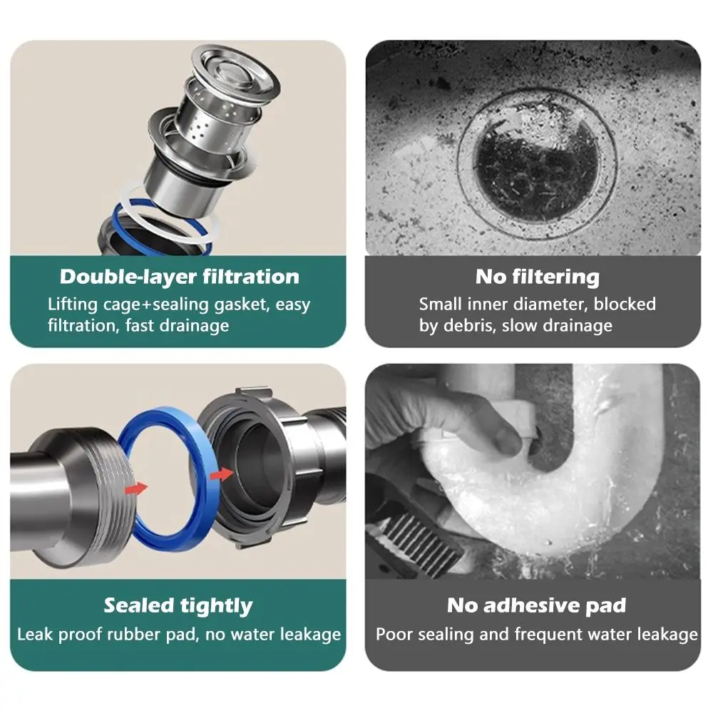 Anti Odor Sink Drainage Pipe Anti Clogging Flexible Design Drain Pipe Set Easy Installation Extension Set Retractable Downspout