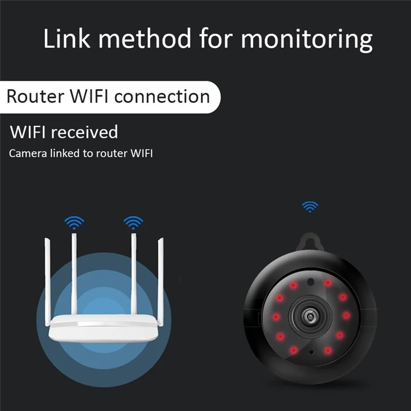 Мини Wi-Fi Беспроводная камера HD Беспроводная видеокамера 1080P Камера обнаружения движения