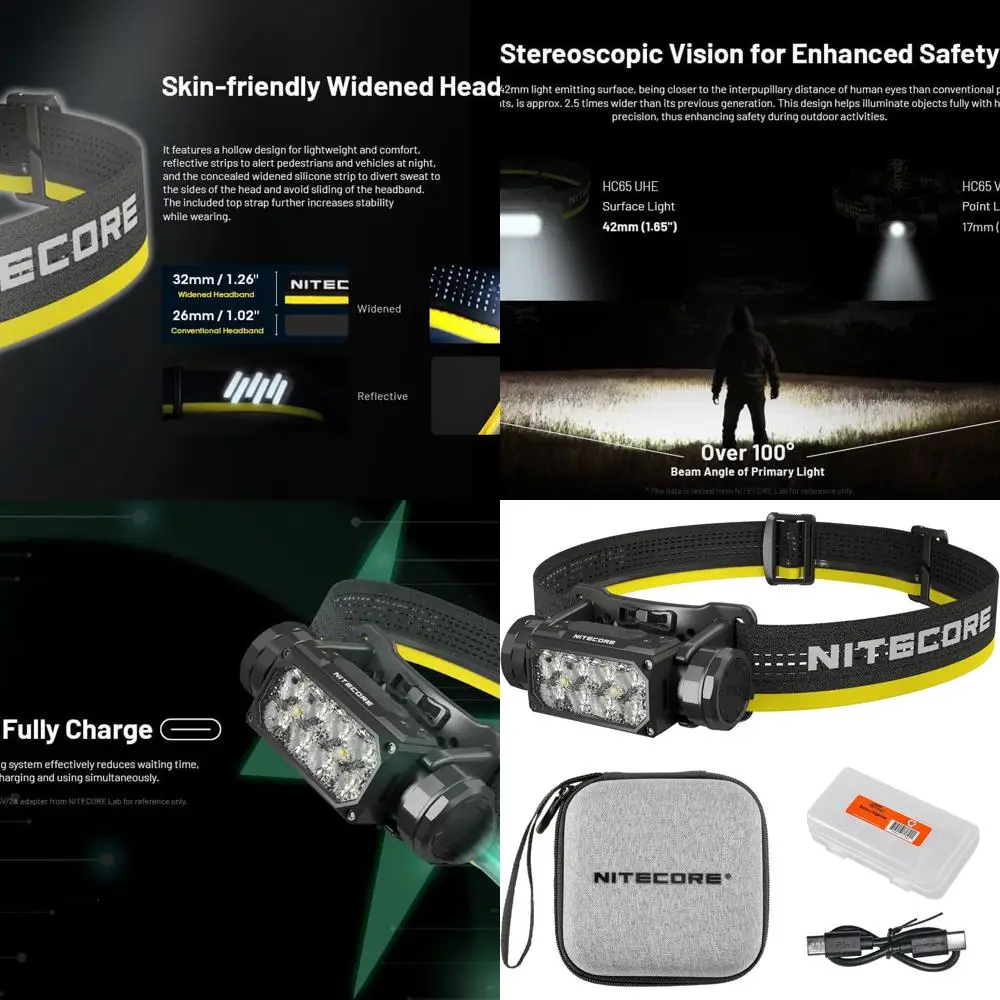 

2000 Lumen Heavy Duty Metal Headlamp, USB-C Rechargeable, Multi-Color Lights for Outdoor and Industrial Use