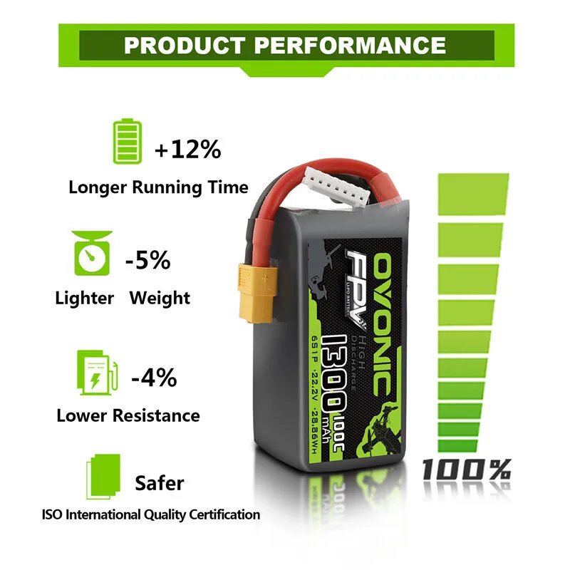 Batería Lipo OVONIC 1300mAh 6S XT60 para dron FPV de carreras - imagen 3