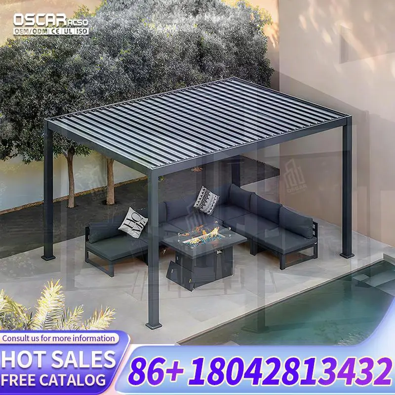 Motorized Aluminum …