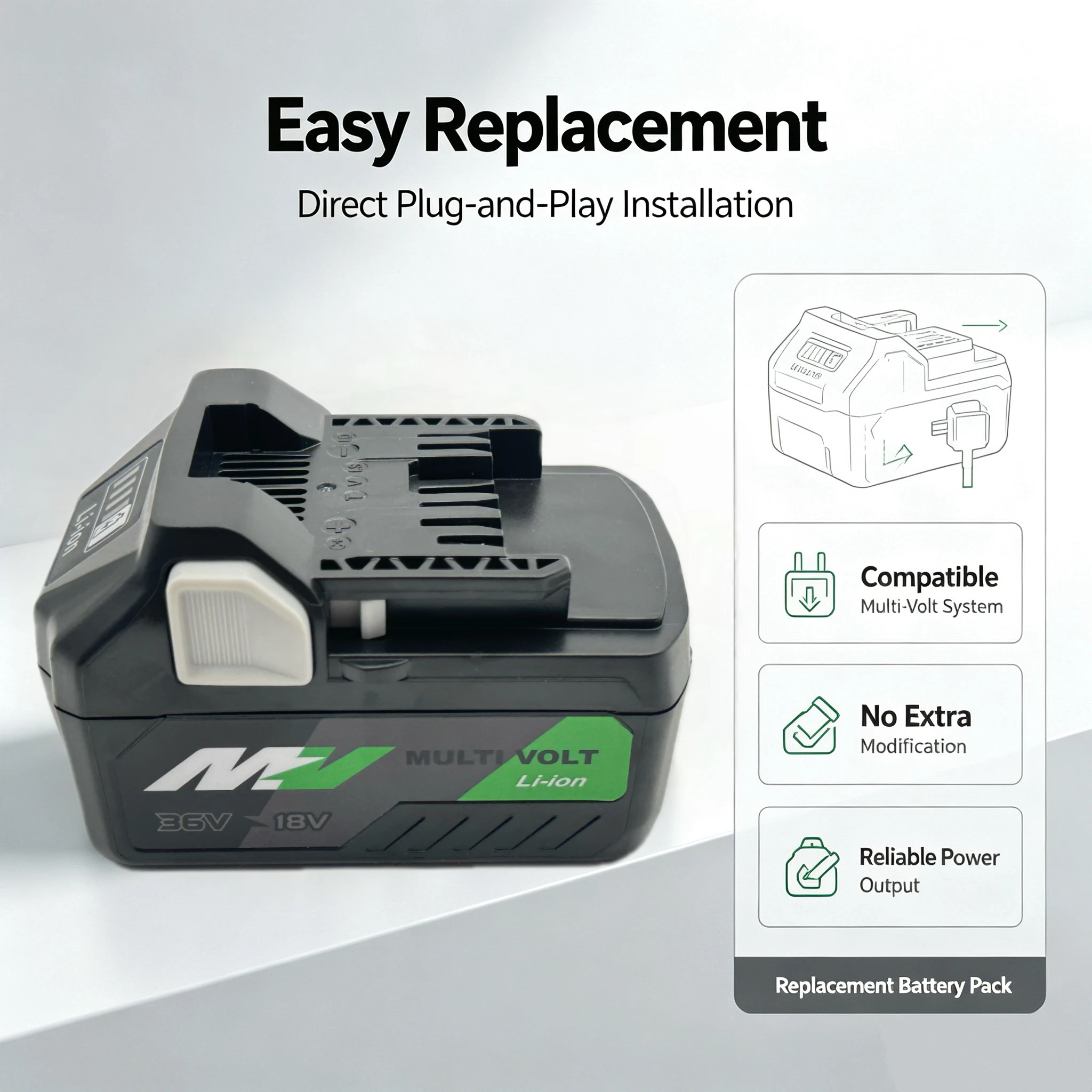 5.0Ah Rechargeable Replacement Battery For HiKOKI Hitachi Multi‑Volt 18V‑36V Power Tool Battery Pack Built‑in Multiple Safet