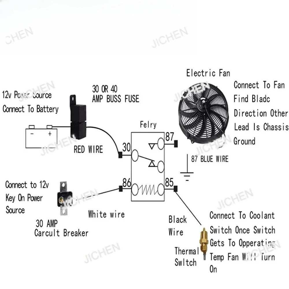 Zq Cooling Modified…