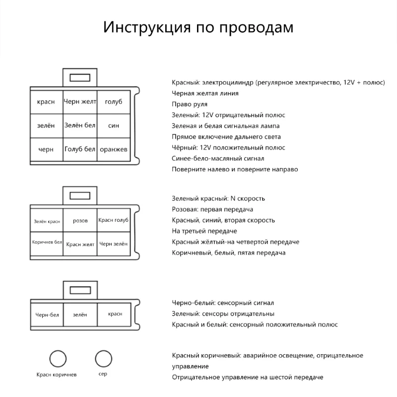 

Датчики спидометра мотоцикла Одометр Тахометр мотоцикла Термометр MSX125