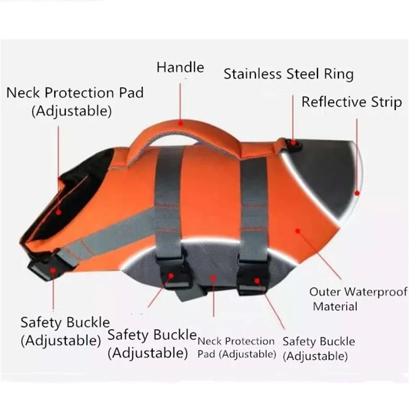 Thumbnail 2 - #20 Dog Life Jackets Comparison Guide