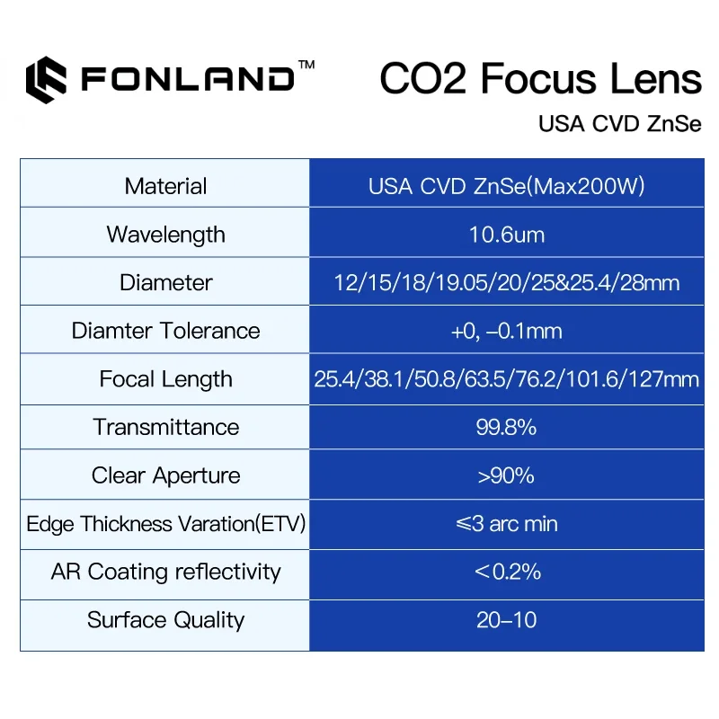 Imagem -03 - Fonland-gravação a Laser Máquina de Corte Lente de Foco Co2 Eua Cvd Znse Dia 12 15 18 19.05 20 fl 38.1 50.8 63.5 76.2 101.6 127 Milímetros