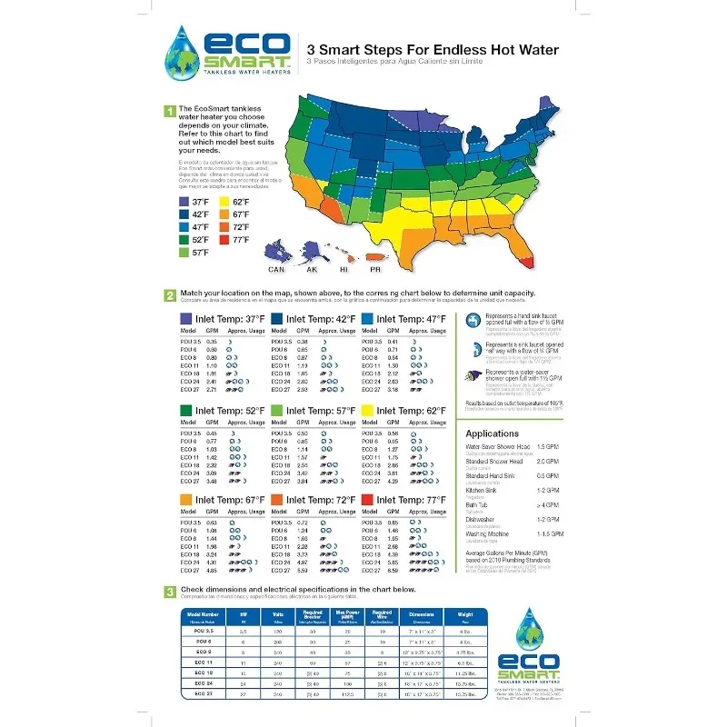 EcoSmart-calentador de agua eléctrico sin depósito ECO 8, 8 kW, cantidad 1,12x8x4