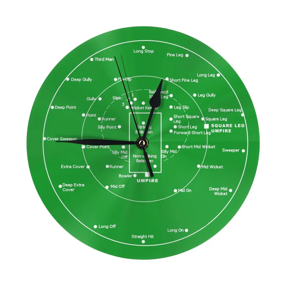 CRICKET PITCH POSITIONS- Fielding Positions Diagram Modern Simple and Wall Hung Clock for Study Bedroom Living Room Bathroom