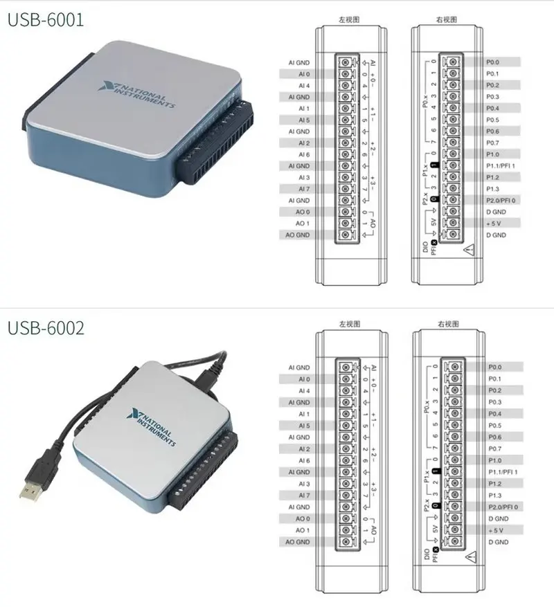NI 9927 782715-01 Connettore terminale bullone serie C