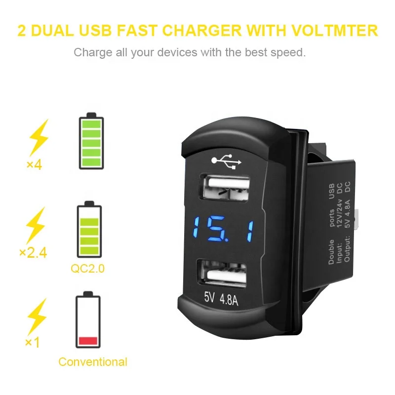 5 Gang Rocker Switch Panel with 4.8 Amp Dual USB Charger Voltmeter Waterproof 12V 24V DC Rocker Switch with Night Glow Stickers