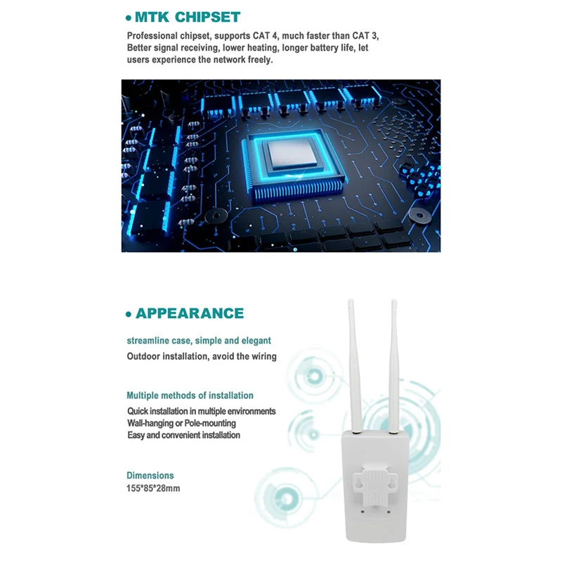 

NEW POE Outdoor Waterproof LTE High Speed Wi-Fi Hotspot Broadband CPE Modem 3G USB 4G Router with SIM Card Slot EU Plug