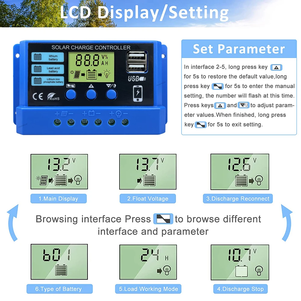 720W 480W 240W Solar Charge Controller PWM 10A 20A 30A12V 24V Auto Solar Panel PV LCD Controller For Lead-Acid Battery Lithium