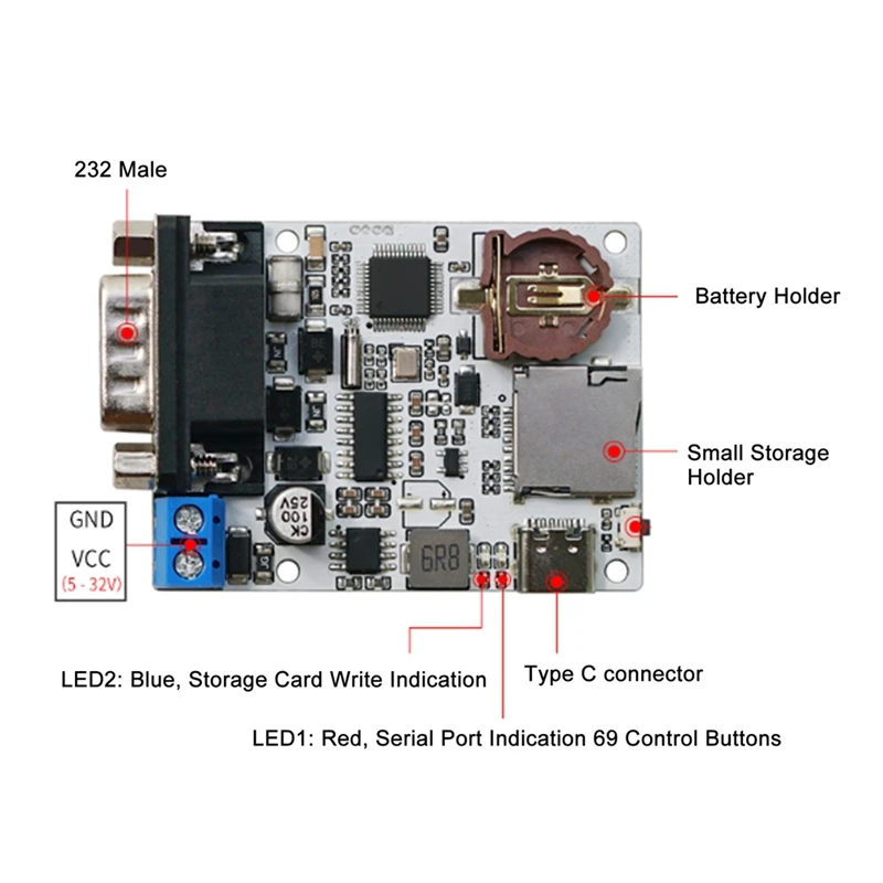 Serial Data Logger Recorder Timestamp TXT File Archive Type C with 2 LED Indicator 232 to Small Memory Card Module-ELEC