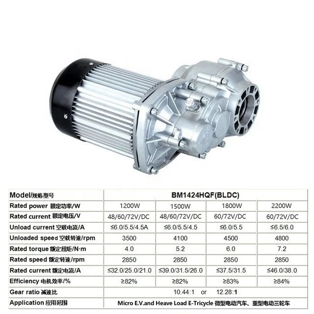 BM1424HQF Electric Tricycle BLDC Motor 1000W-2200W DC 48/60/72V 2850rpm High Speed Differential Motor for Mini Car Engine