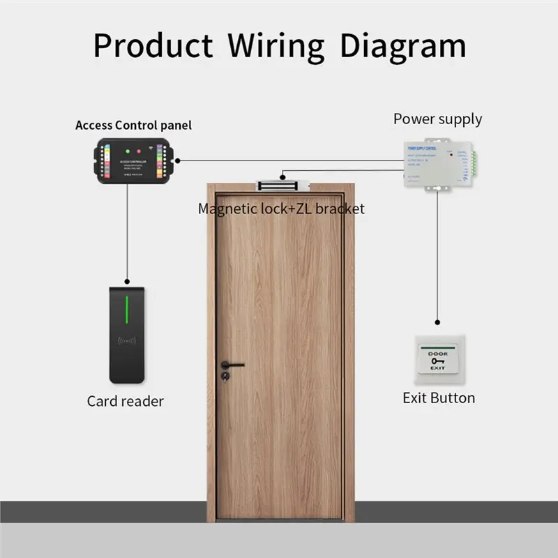 B27B AN90R+ TTB01 RFID Card Reader IP67 Wiegand 26/34 Output 125Khz+ 13.56Khz Proximity Access Control Slave D0 D1