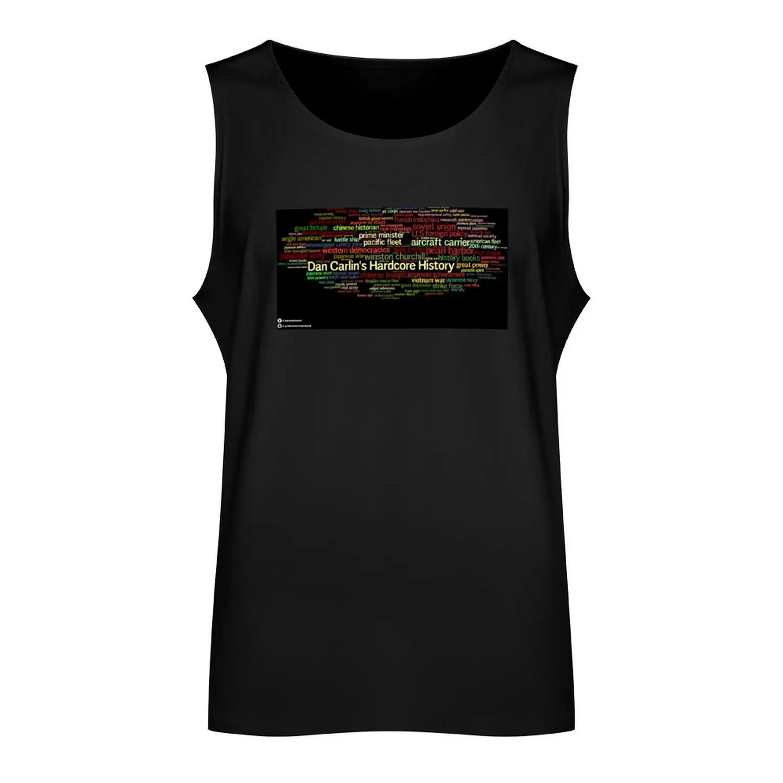 Dan Carlin's Hardcore History - #63 - Supernova in the East II - 12th Jan 2019 Tank Top Gym man