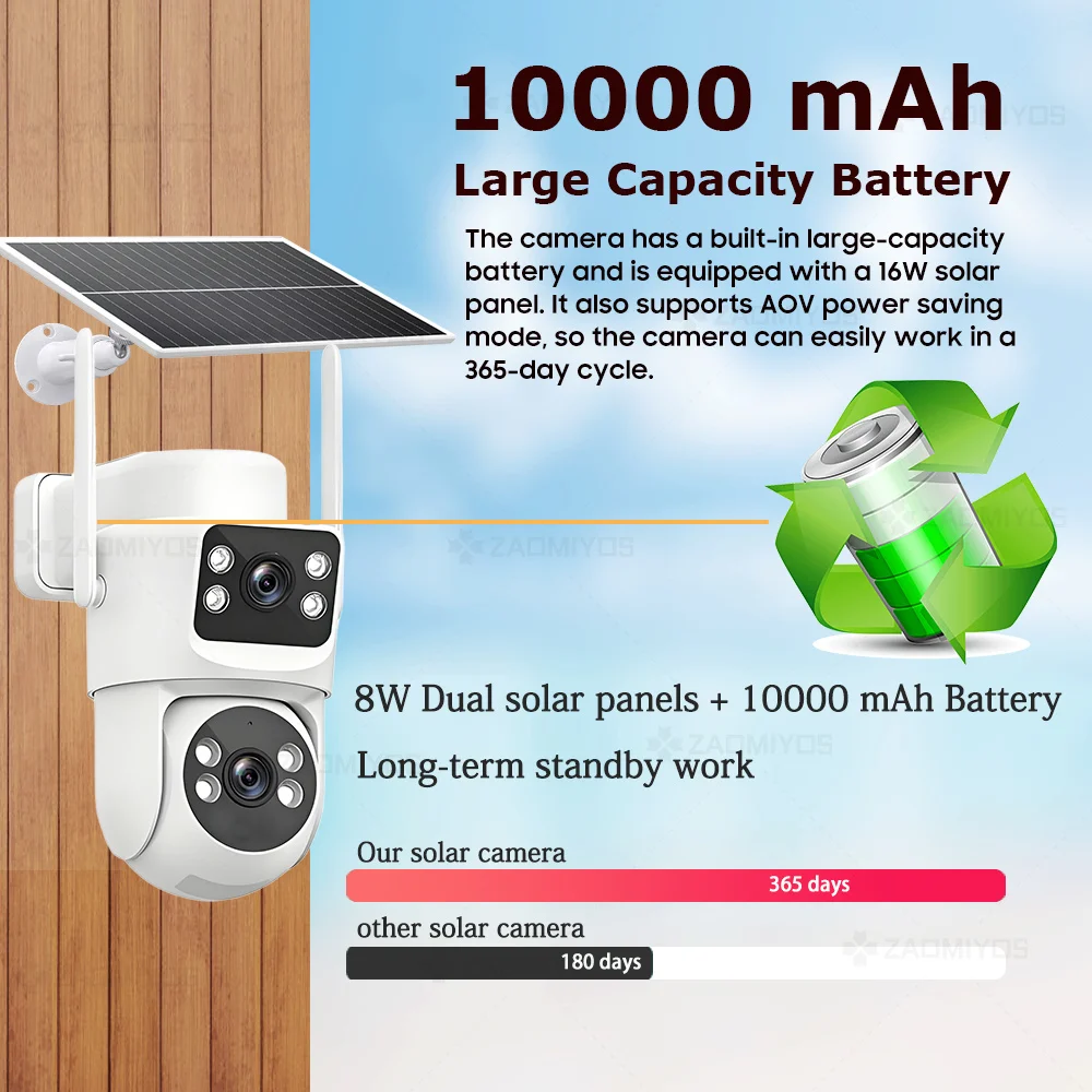 Auto Tracking Surveillance Solar Camera 4G SIM Outdoor 8MP Dual Lens PTZ Security Night Vision AOV 24h Recording CCTV IP Cameras