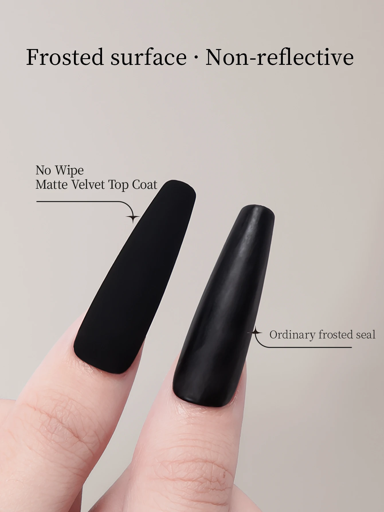 RSNAIL 12g Velvet Matte Top Coat UV Gel Polish Soak Off Semi Permanent Nail Varnish Clear Matte Finish Long Lasting Nail Art