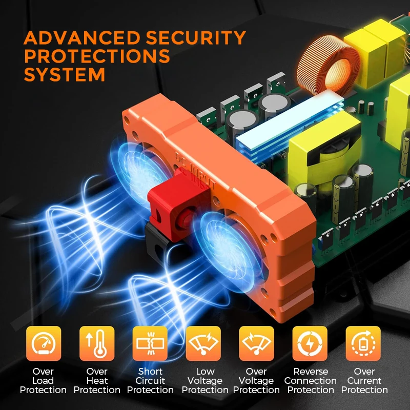 12V vs 24V Inverter: Which One Actually Performs Better for Your Setup?