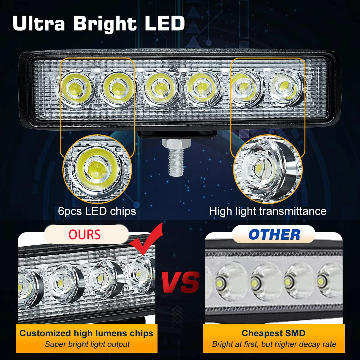 2 Piezas de Barra de Luz LED d - Head Racket Boom reseña y precio