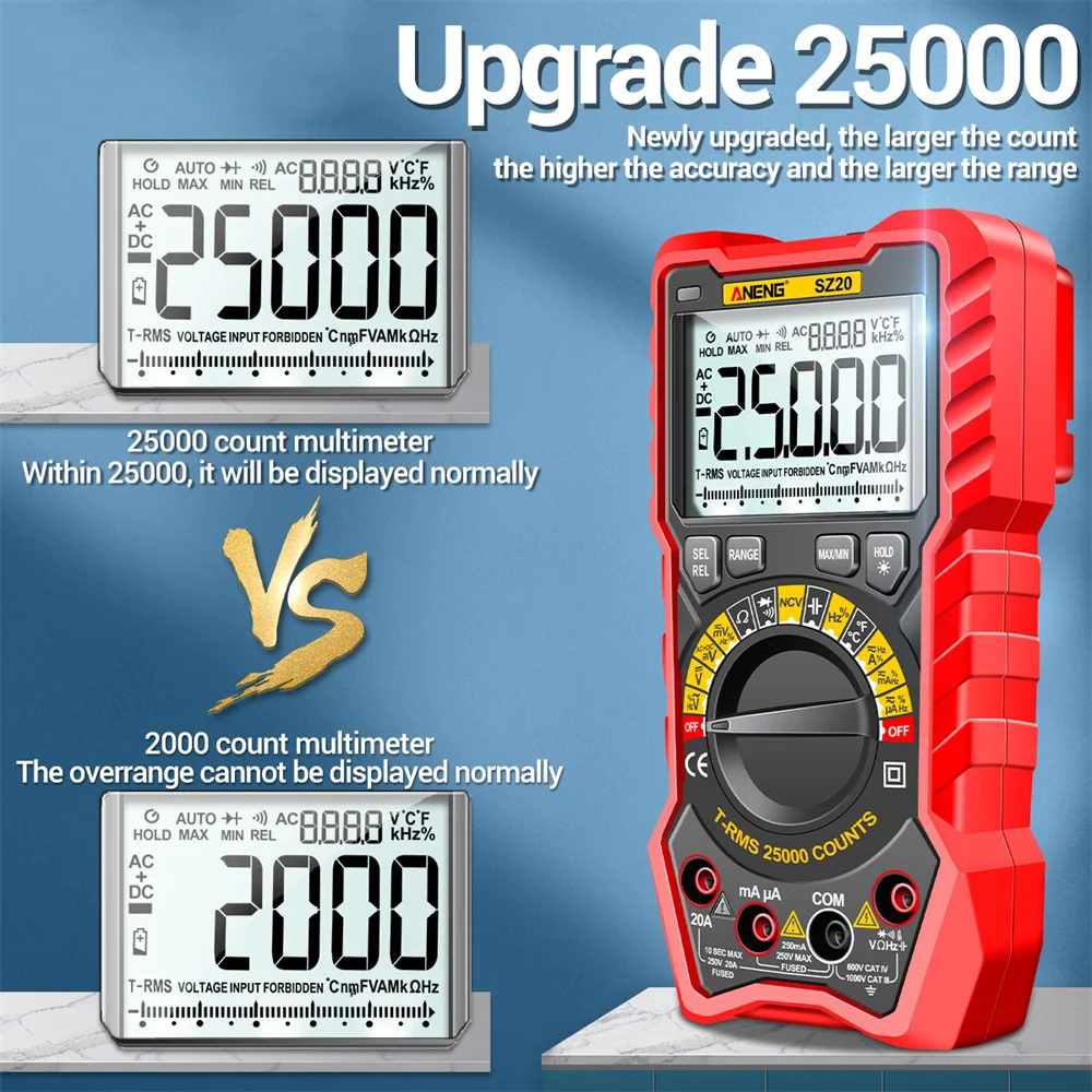 Digital Multimeter DC AC Voltmeter Ohm Volt Amp Diode Tester Meter for Household Outlet Automotive Battery Test