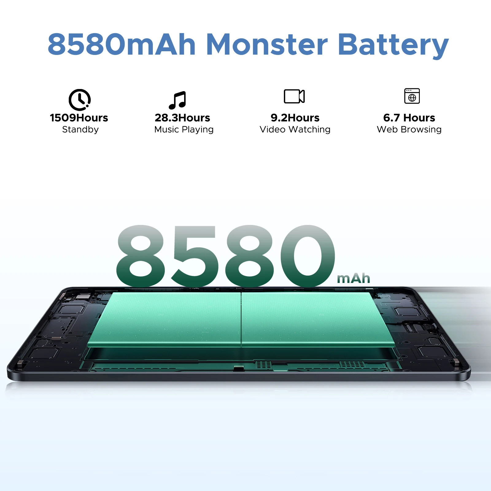 DOOGEE U11 Pro Tablet 30GB 256GB 11