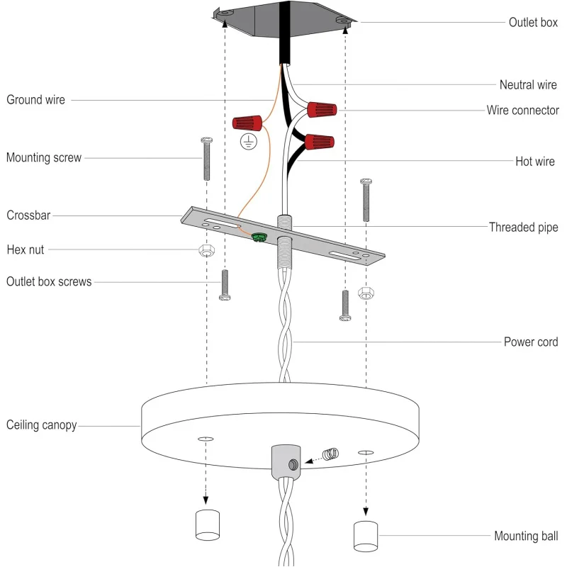 Kit de dossel de luz atualizado de 5-1/8 polegadas com placa de cobertura de teto resistente e luminárias de hardware de montagem