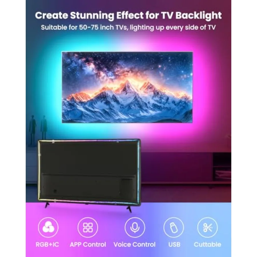 RGB+IC LED Lights for 32-43 Inch TV, Backlight Strip Behind TV with Music Sync, Bluetooth APP and Voice Control, 44 Scene Modes