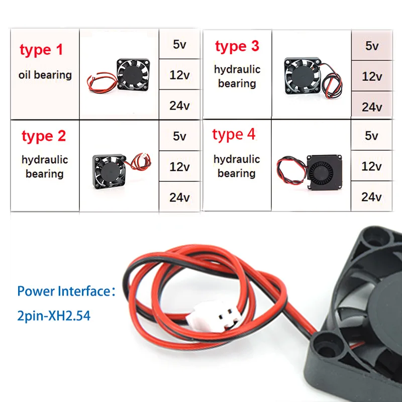 

Вентилятор охлаждения, 40X40 X 10 мм, бесщеточные охлаждающие вентиляторы с гидравлическим подшипником постоянного тока 12 В 24 В для 3D-принтера