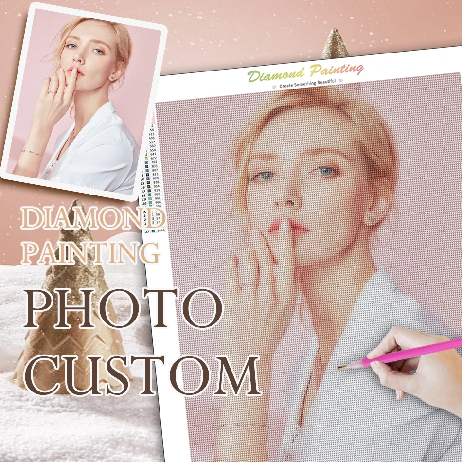 

CHENISTORY Photo Custom 5D DIY Diamond Art Painting Kit Personalized Photo Picture Full SquareRound Diamond Embroidery Wall Art