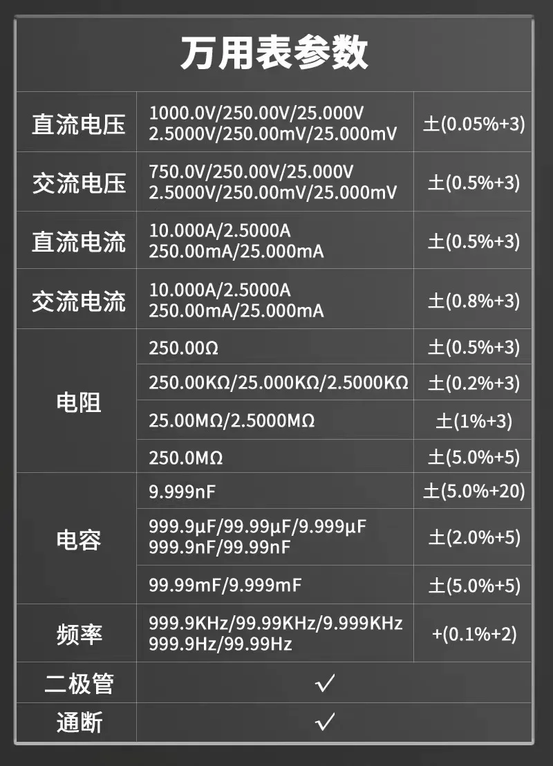 ZOYI ZT703S 3in1 Digital Multimeter 50MHz Bandwidth 280MS Rate PC Waveform Data Storage Dual Oscilloscope Signal Generator