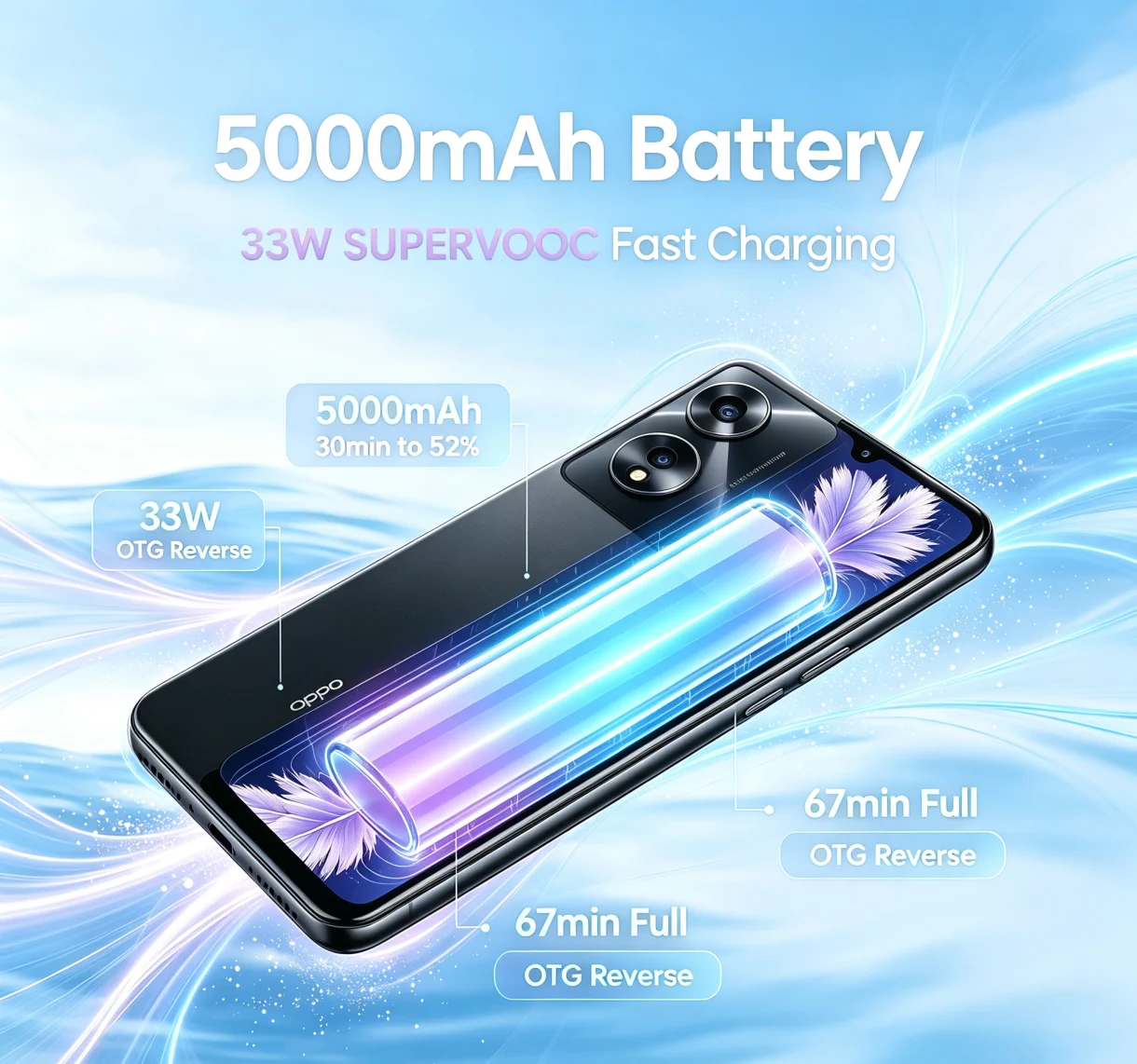 OPPO A79 2026New Smartphone 8GB RAM 256GB Storage Unlocked Dual SIM 6.2' FHD+ Waterdrop Screen Mediatek Helio P60 AI Chip